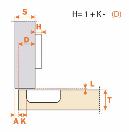 Salice Universal Hinge Silentia+ Soft Close 110° for Wooden Doors - Image 2